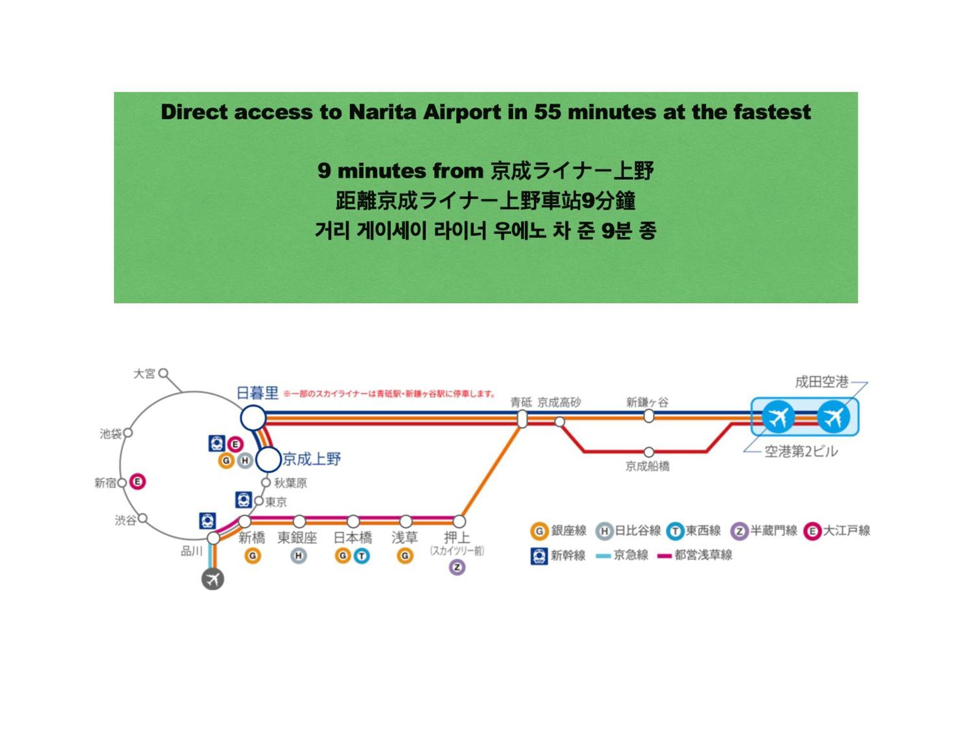 Ueno 2-4人アクセス抜群 山手線3分 上野浅草銀座近い 御徒町駅3分 アメ横3分 上野駅10分 上野広小路駅3分 湯島駅2分 和風畳寝室 Apartamento