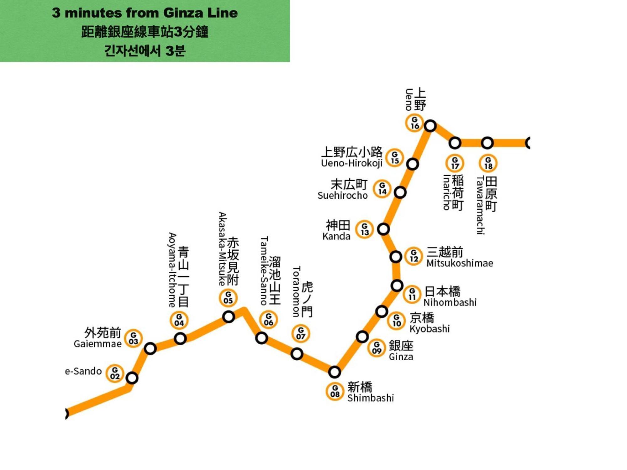 Appartement Ueno 2-4人アクセス抜群 山手線3分 上野浅草銀座近い 御徒町駅3分 アメ横3分 上野駅10分 上野広小路駅3分 湯島駅2分 和風畳寝室 Tōkyō